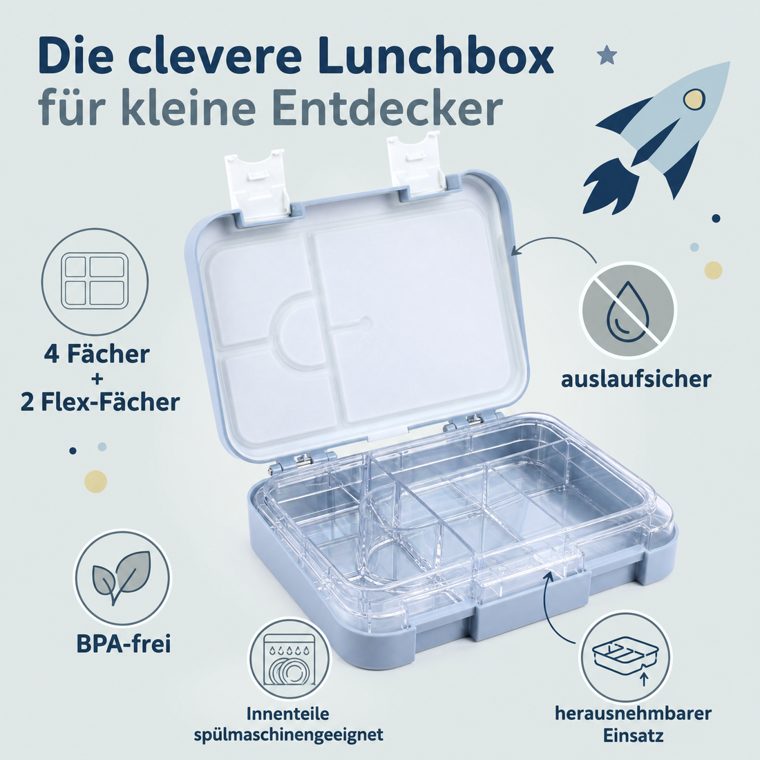 Brotdose ohne Auslaufen kaufen - worauf achten?
