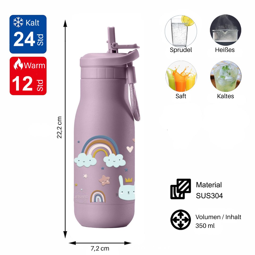 JENARD® Trinkflasche Kinder Edelstahl – auslaufsicher, doppelwandig, BPA-frei, Thermosflasche für Schule & Kindergarten. Blau / Weltkarte mit Tiere